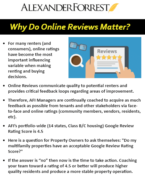 Online Reviews Matter